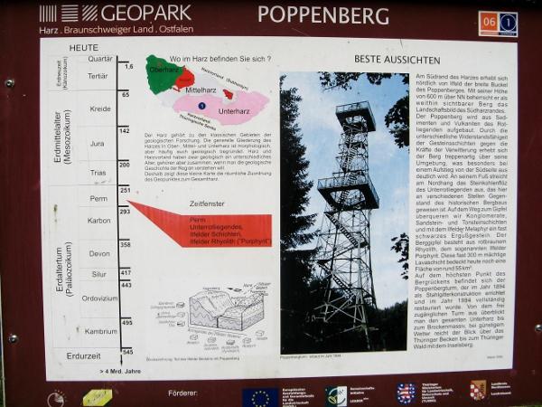 Informationen zum Geopark